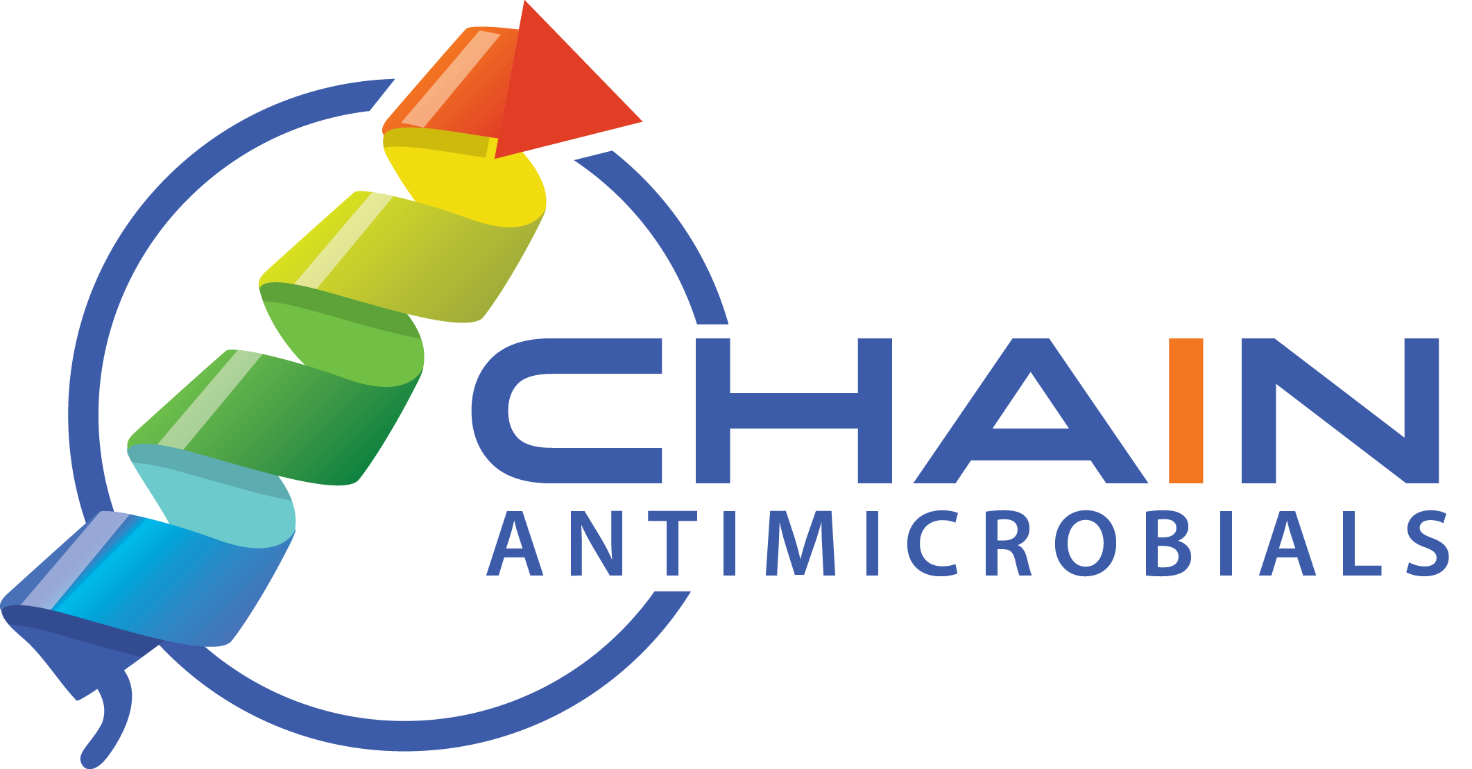 Chain Antimicorbials